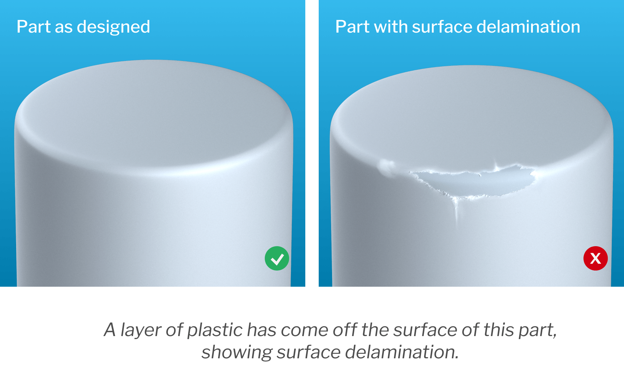 Optimizing Your Injection Molding Process