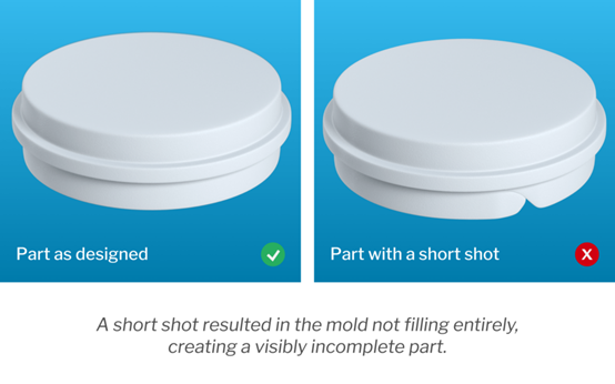 Injection Molding Defect Analysis