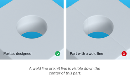 Preventing Injection Molding Failures