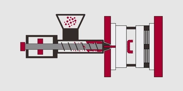 Injection Molding Precision Technology